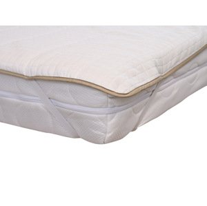 COLD hűsítő steppelt matracvédő 140x200 cm