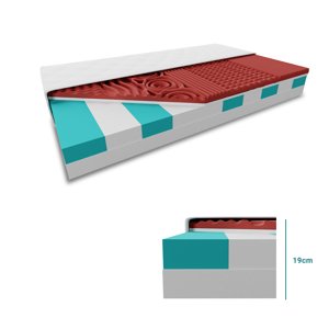 Szendvics matrac HYBRID FOAM 19 cm 90 x 200 cm Matracvédő: Matracvédővel