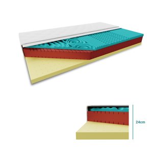 Antibakteriális matrac Latex 24 cm 160 x 200 cm Matracvédő: Matracvédő nélkül