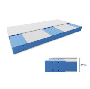REMIA hab matrac 20 cm 120 x 200 cm Matracvédő: Matracvédő nélkül