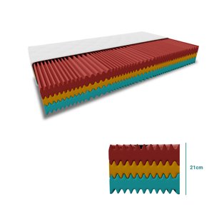 ROYAL hab matrac 21 cm 90 x 200 cm Matracvédő: Matracvédő nélkül