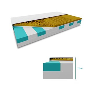 VISCO MEMORY szendvics matrac 17 cm 120 x 200 cm Matracvédő: Matracvédővel